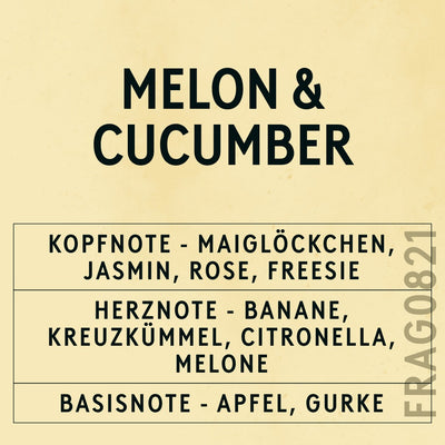 Melon & Cucumber Fragrance Oil scent card (German)