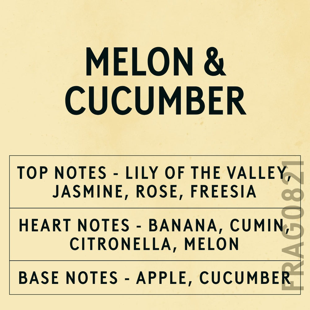 Melon & Cucumber Fragrance Oil scent card (English)