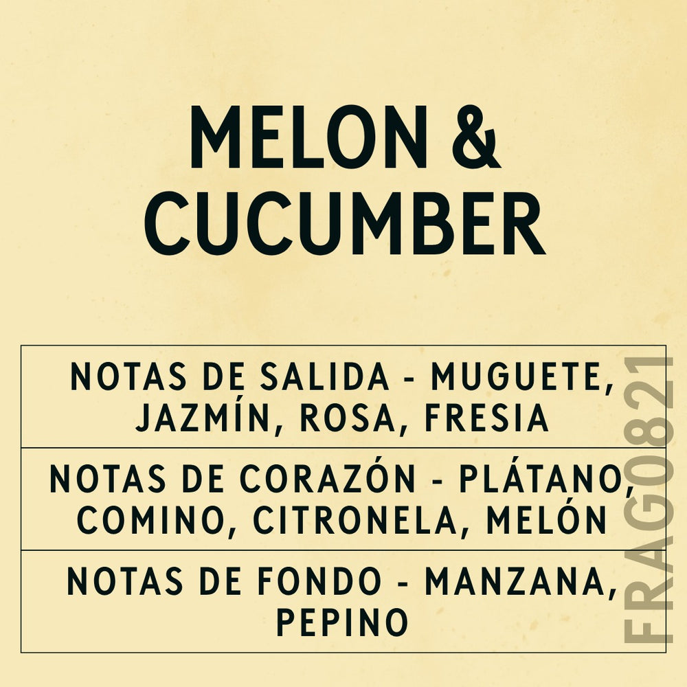 Melon & Cucumber Fragrance Oil scent card (Spanish)