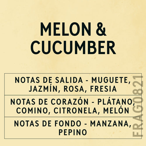 Melon & Cucumber Fragrance Oil scent card (Spanish)