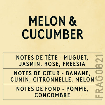 Melon & Cucumber Fragrance Oil scent card (French)