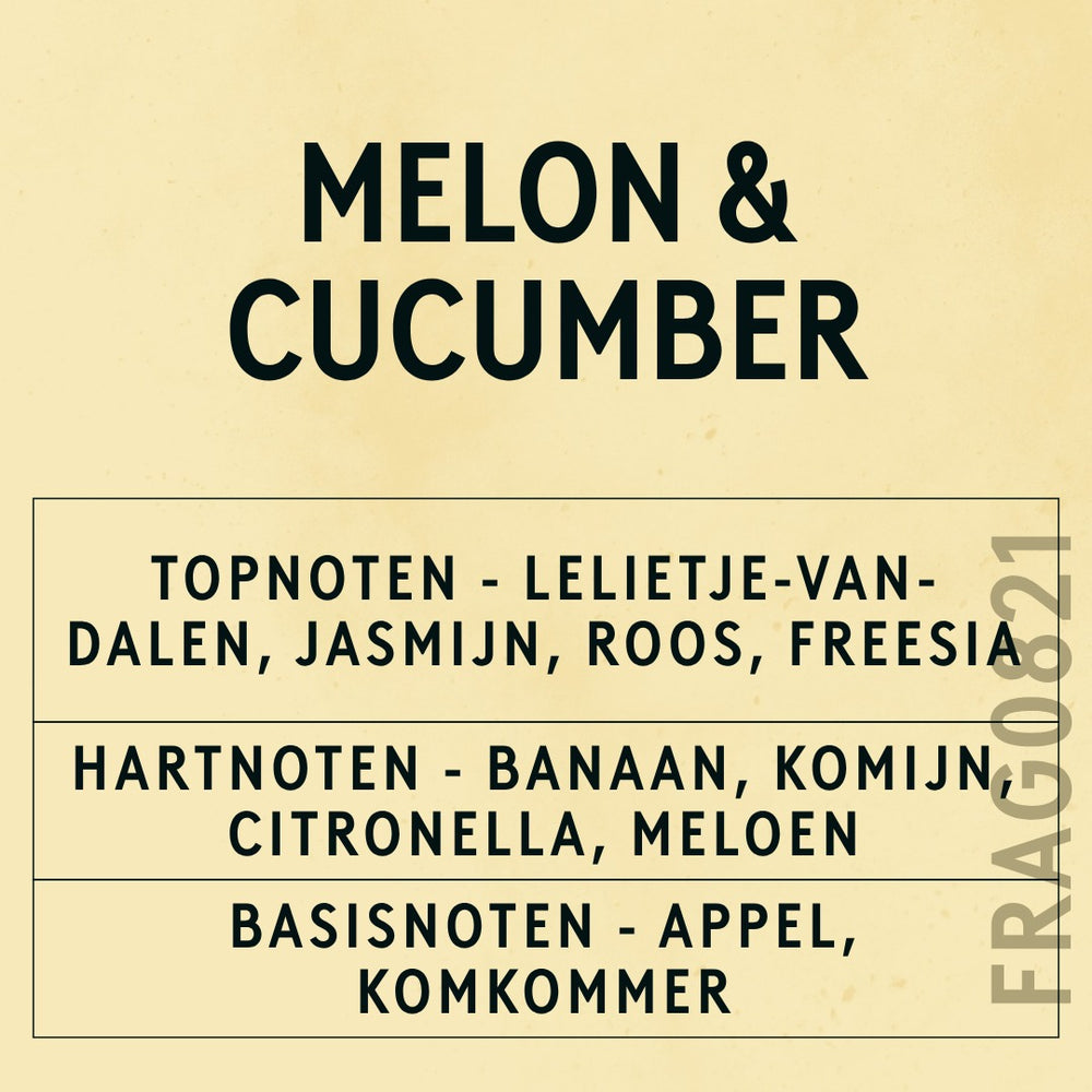 Melon & Cucumber Fragrance Oil scent card (Dutch)