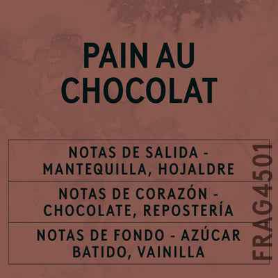 Pain Au Chocolat Fragrance Oil scent card (Spanish)
