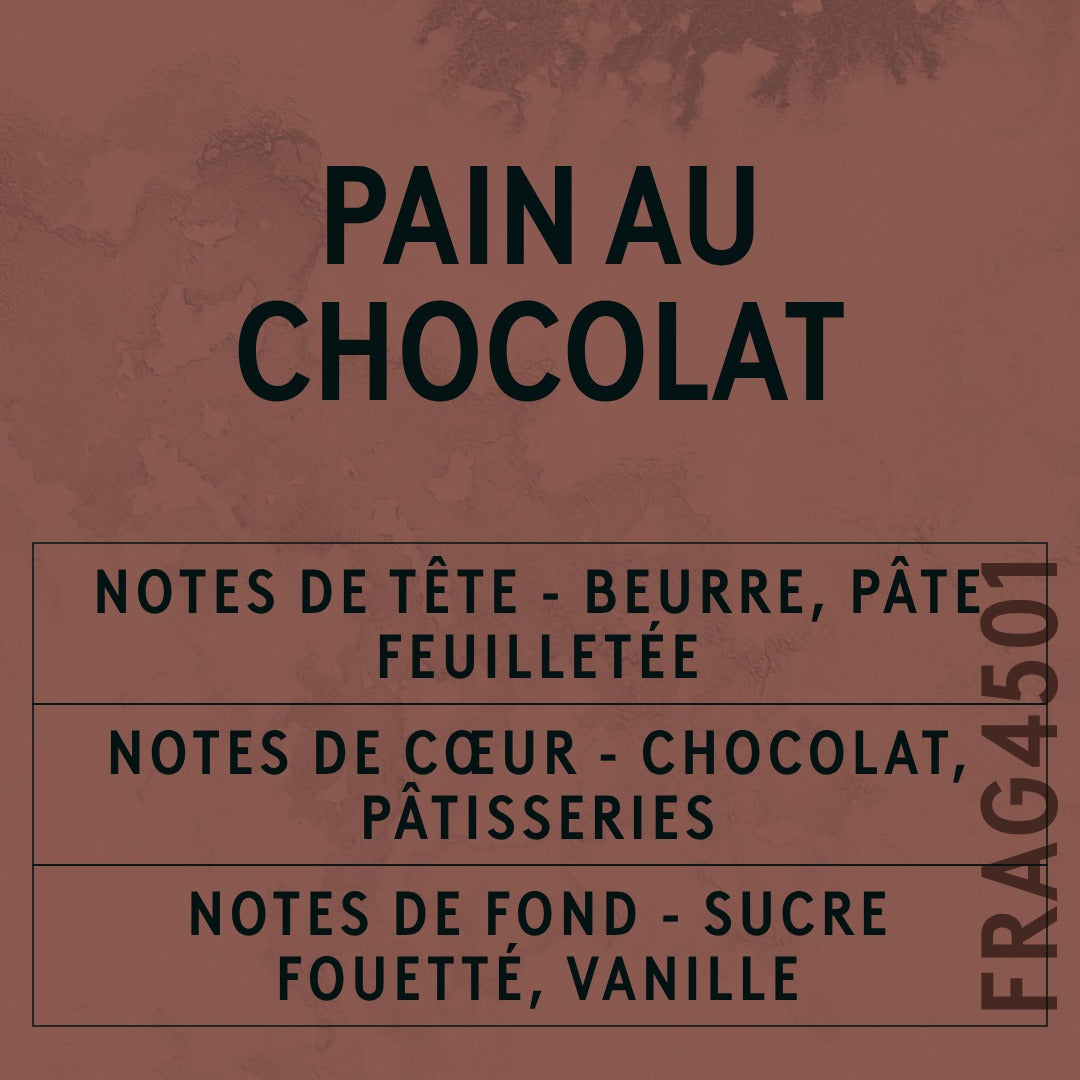 Pain Au Chocolat Fragrance Oil scent card (French)