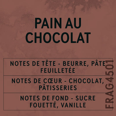 Pain Au Chocolat Fragrance Oil scent card (French)