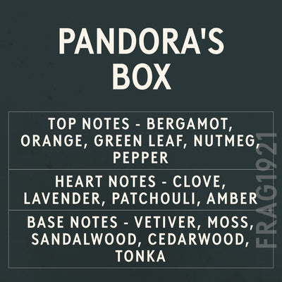 Pandora's Box fragrance oil - Candle Shack aluminium bottle with dried botanicals on a dark slate background