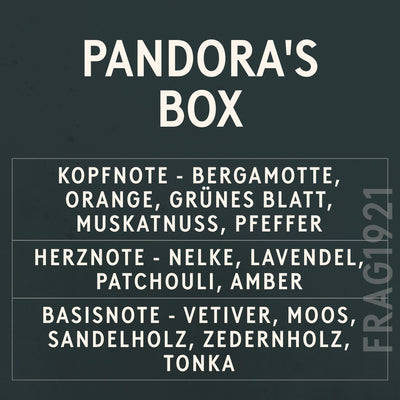 Pandora's Box Fragrance Oil scent card (German)
