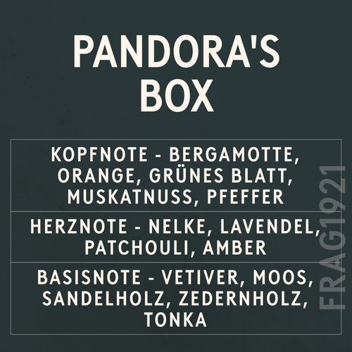 Pandora's Box Fragrance Oil scent card (German)