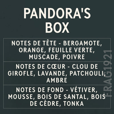 Pandora's Box Fragrance Oil scent card (French)