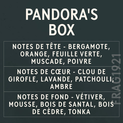 Pandora's Box Fragrance Oil scent card (French)