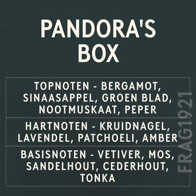Pandora's Box Fragrance Oil scent card (Dutch)