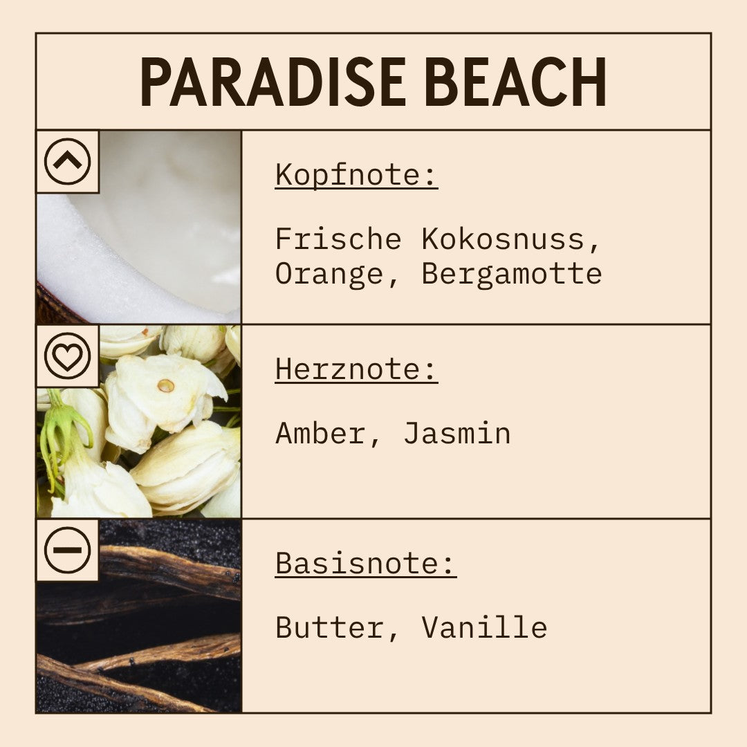 Paradise Beach Fragrance Oil scent card (German)