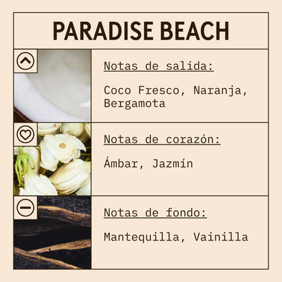 Paradise Beach Fragrance Oil scent card (Spanish)