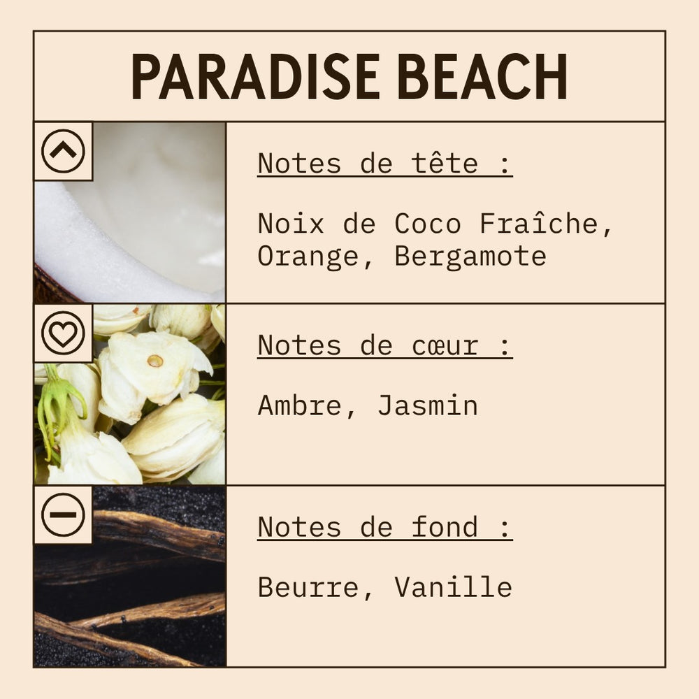 Paradise Beach Fragrance Oil scent card (French)