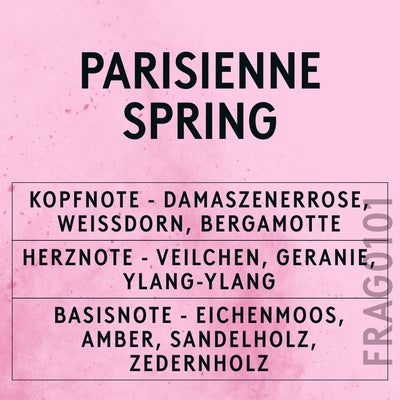 Parisienne Spring Fragrance Oil scent card (German)