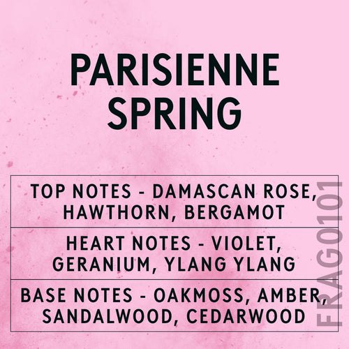 Parisienne Spring Fragrance Oil scent card (English)