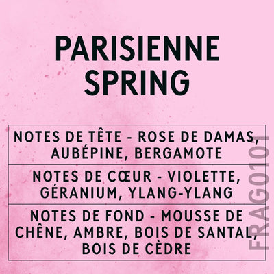 Parisienne Spring Fragrance Oil scent card (French)
