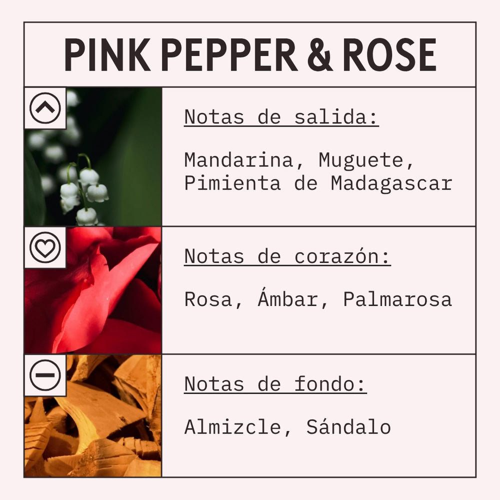 Pink Pepper & Rose Fragrance Oil scent card (Spanish)