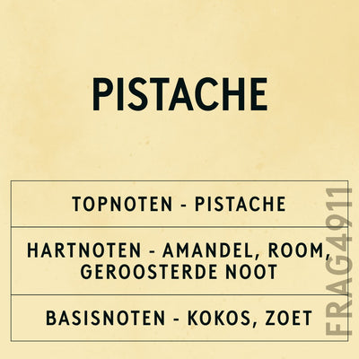 Pistache Fragrance Oil scent card (Dutch)