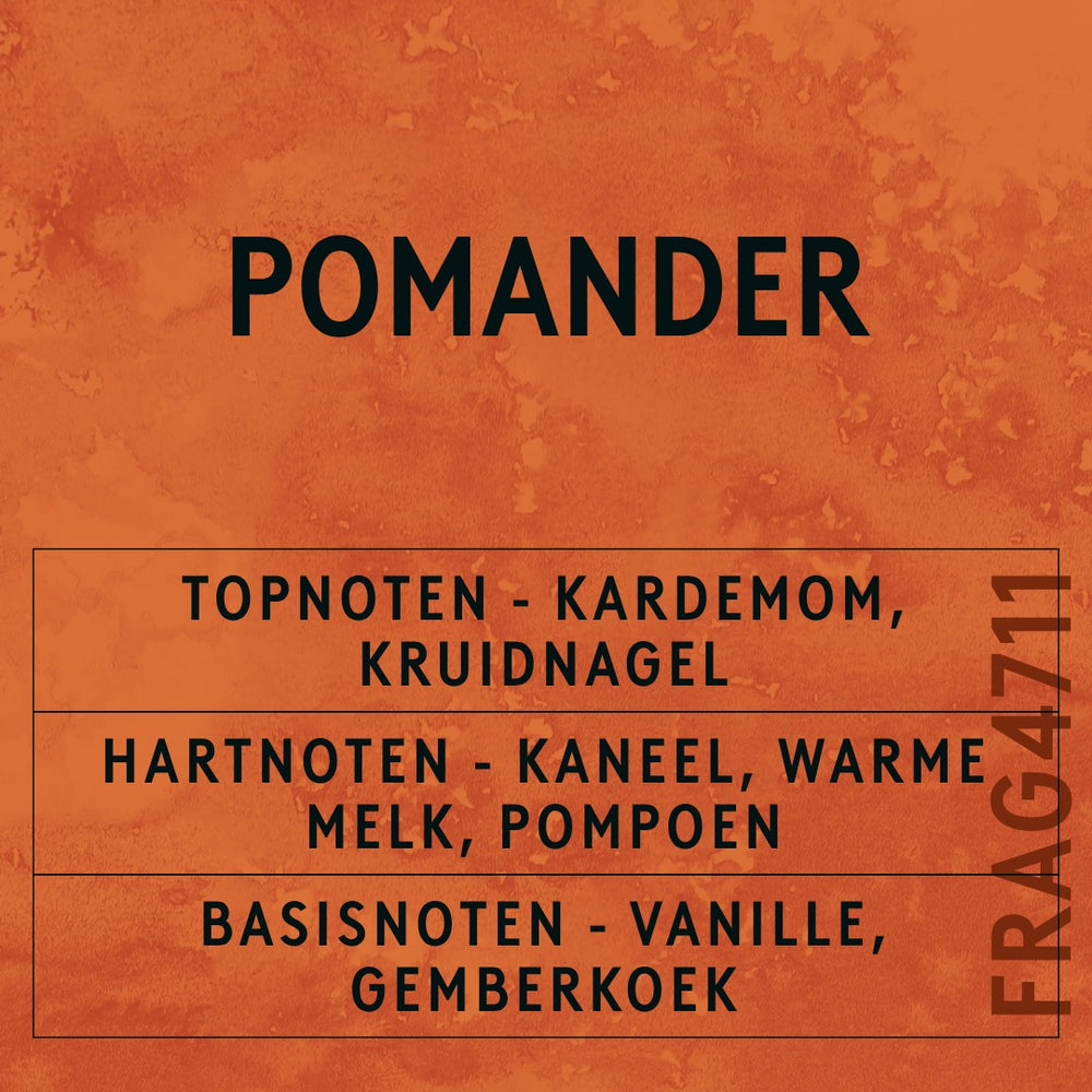 Pomander Fragrance Oil scent card (Dutch)