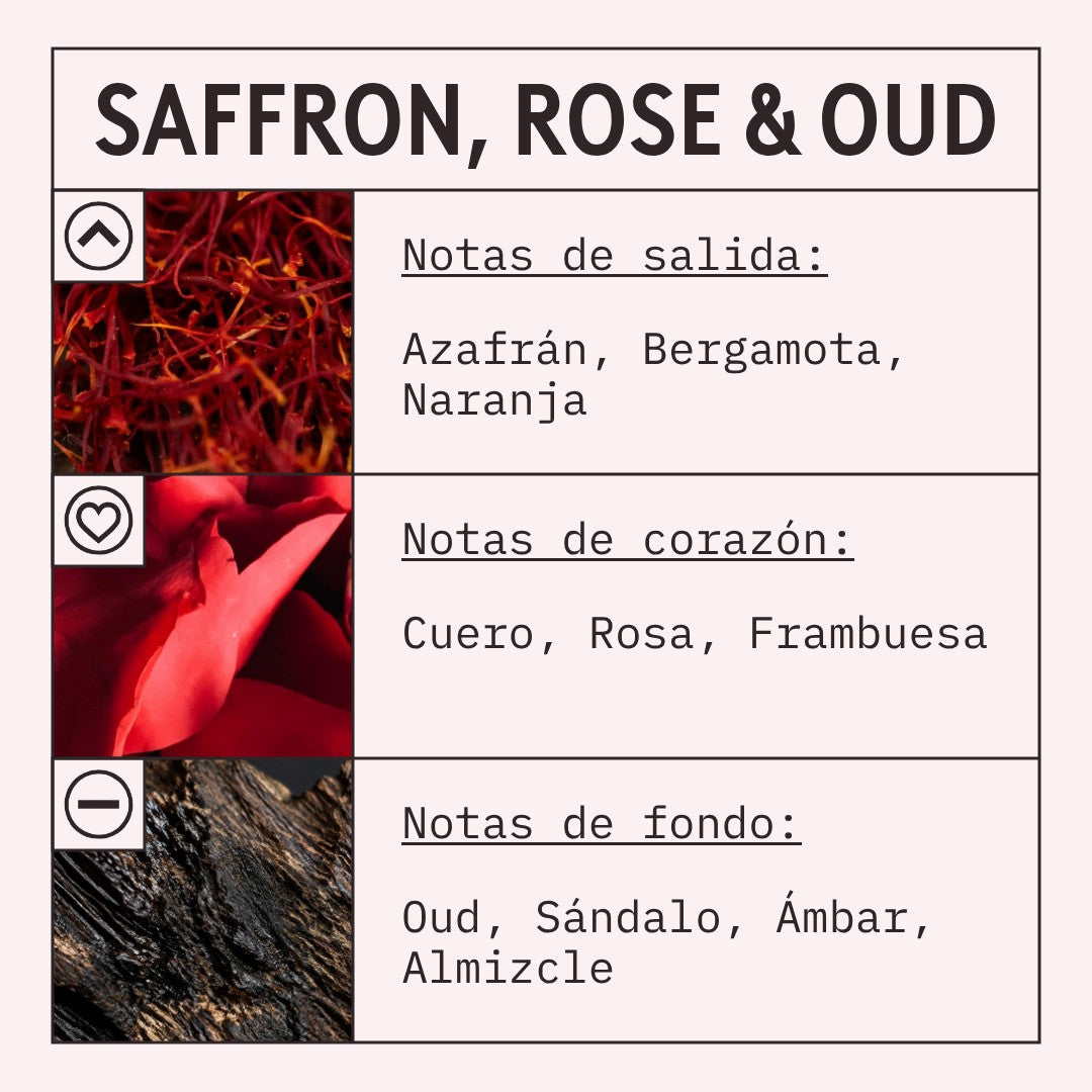 Saffron, Rose & Oud Fragrance Oil scent card (Spanish)
