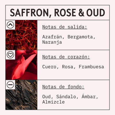 Saffron, Rose & Oud Fragrance Oil scent card (Spanish)