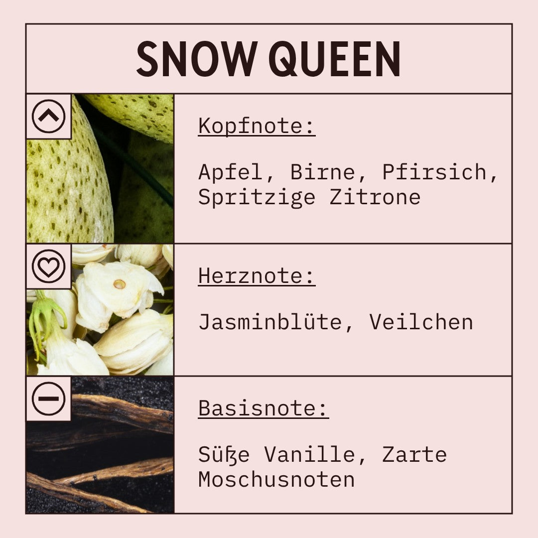 Snow Queen Fragrance Oil scent card (German)