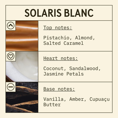 Solaris Blanc Fragrance Oil scent card (English)