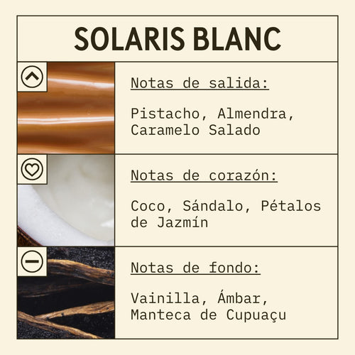 Solaris Blanc Fragrance Oil scent card (Spanish)