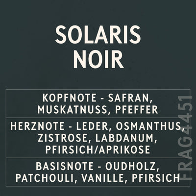 Solaris Noir Fragrance Oil scent card (German)