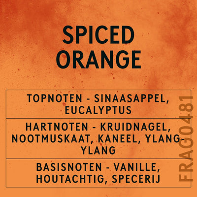 Spiced Orange Fragrance Oil scent card (Dutch)