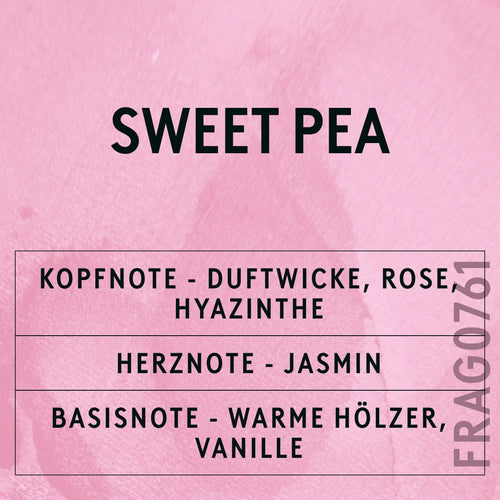Sweet Pea Fragrance Oil scent card (German)