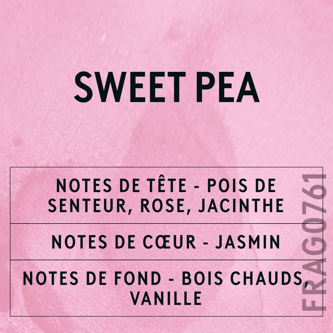 Sweet Pea Fragrance Oil scent card (French)
