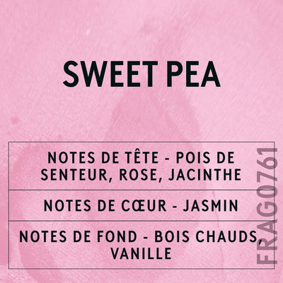 Sweet Pea Fragrance Oil scent card (French)