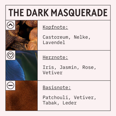 The Dark Masquerade Fragrance Oil scent card (German)