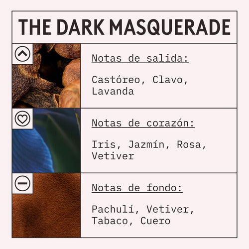 The Dark Masquerade Fragrance Oil scent card (Spanish)