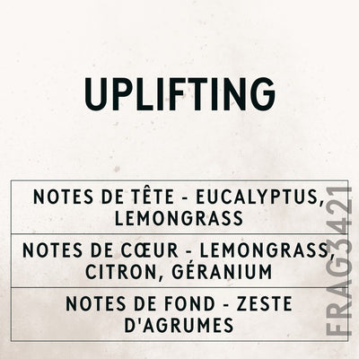 Uplifting Natural Oil scent card (French)