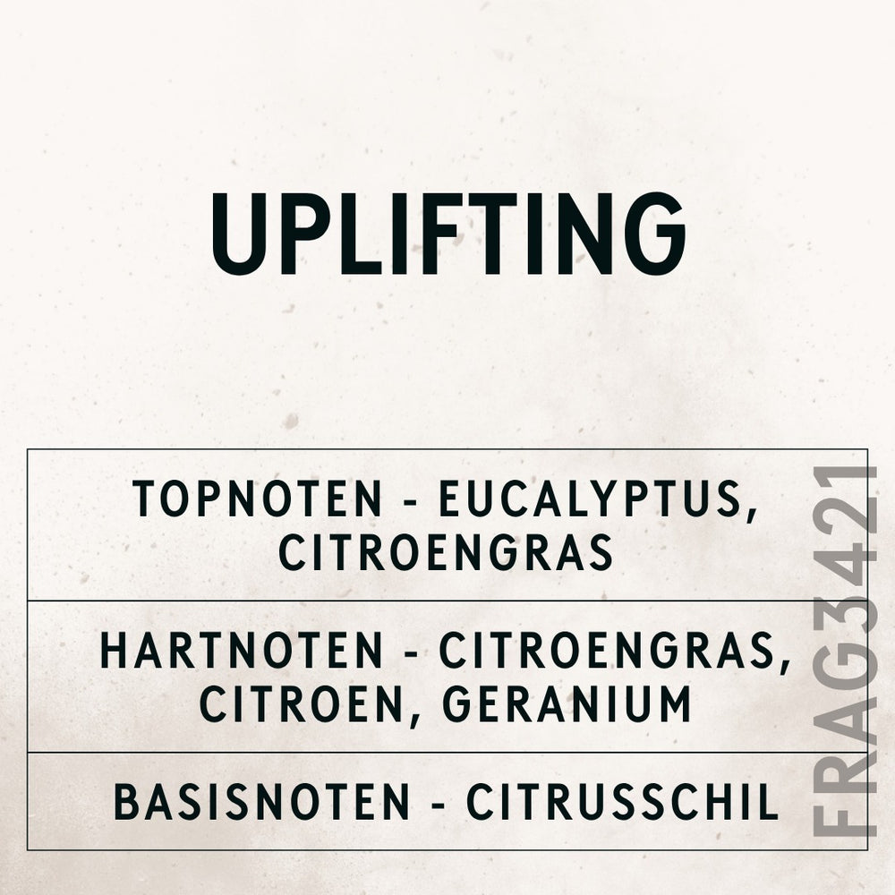 Uplifting Natural Oil scent card (Dutch)