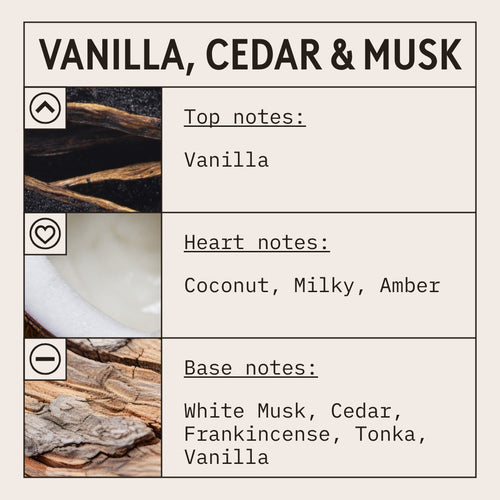 Vanilla, Cedar & Musk Fragrance Oil scent card (English)