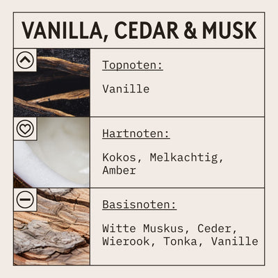Vanilla, Cedar & Musk Fragrance Oil scent card (Dutch)