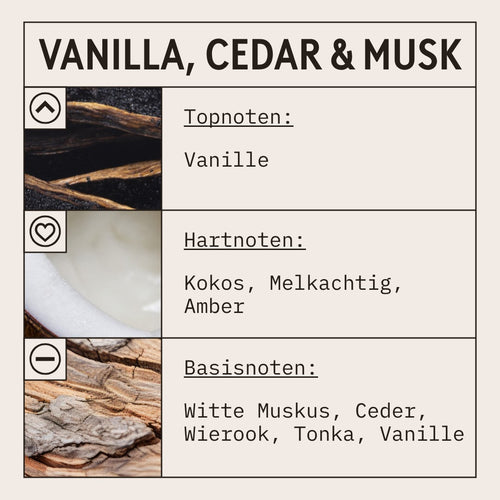 Vanilla, Cedar & Musk Fragrance Oil scent card (Dutch)