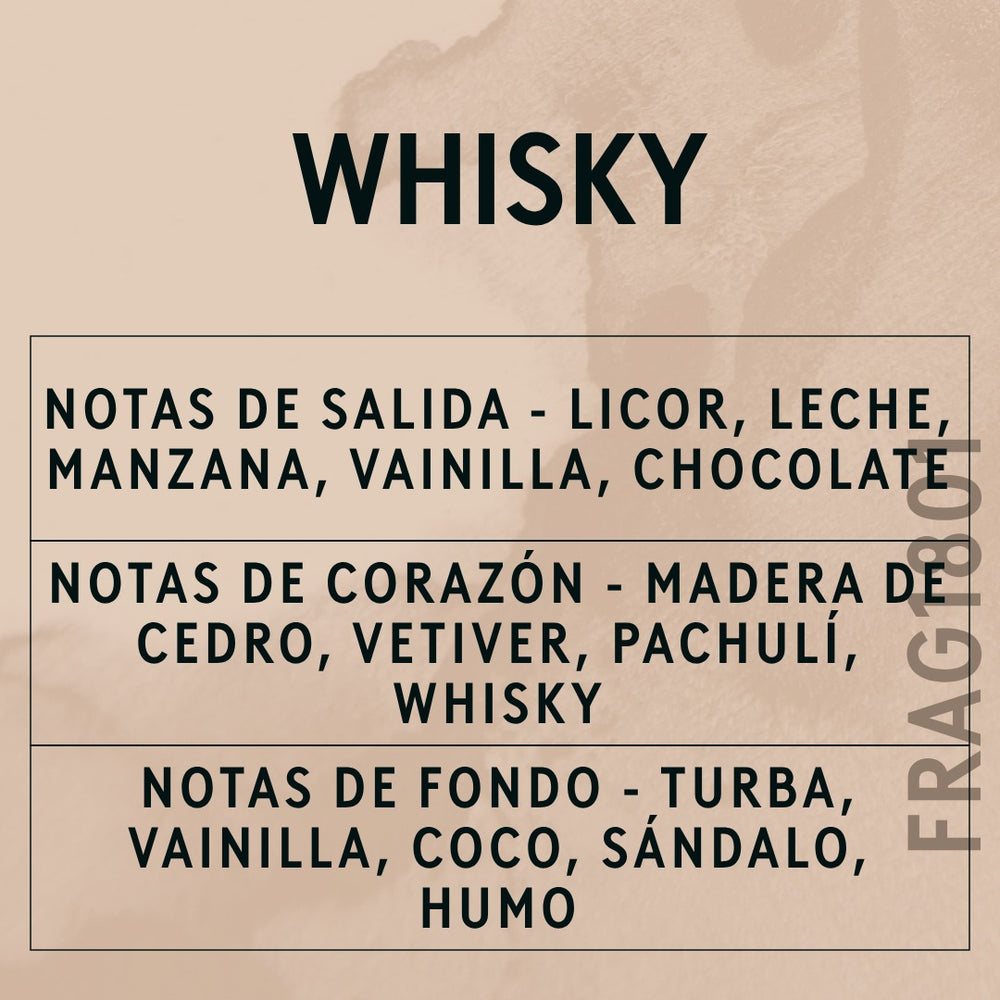 Whisky Fragrance Oil scent card (Spanish)
