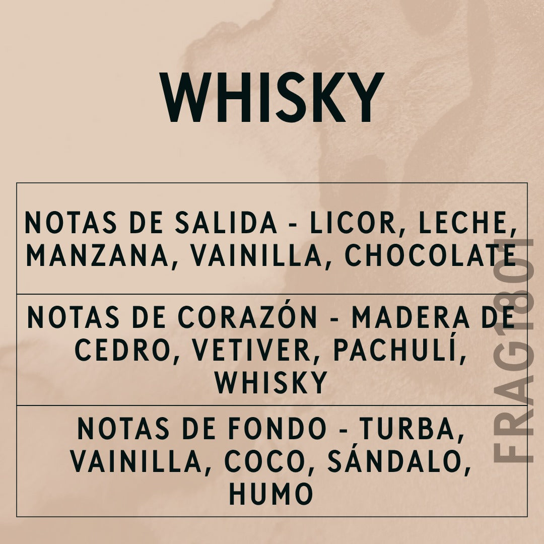 Whisky Fragrance Oil scent card (Spanish)