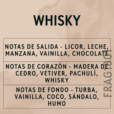 Whisky Fragrance Oil scent card (Spanish)