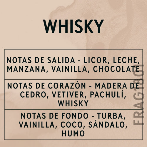 Whisky Fragrance Oil scent card (Spanish)
