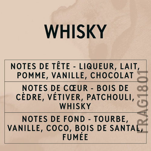 Whisky Fragrance Oil scent card (French)