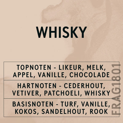 Whisky Fragrance Oil scent card (Dutch)