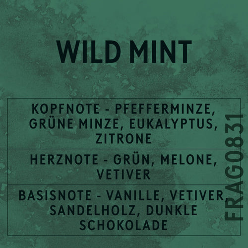 Wild Mint Fragrance Oil scent card (German)