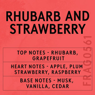 Rhubarb & Strawberry Scent Card