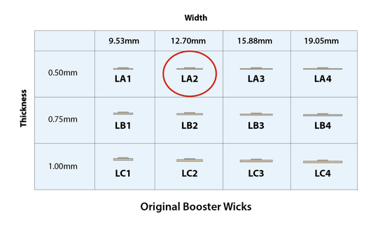 Candle Shack Wooden Wick Original Booster Wick - LA2 - 0.51mm x 12.70mm